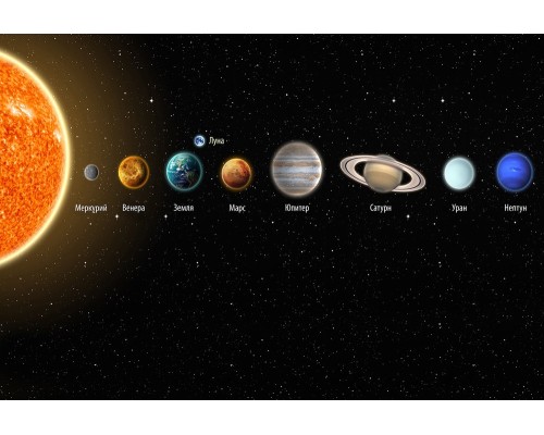 Фотообои H-041 Divino Солнечная система, 4 м х 2.7 м